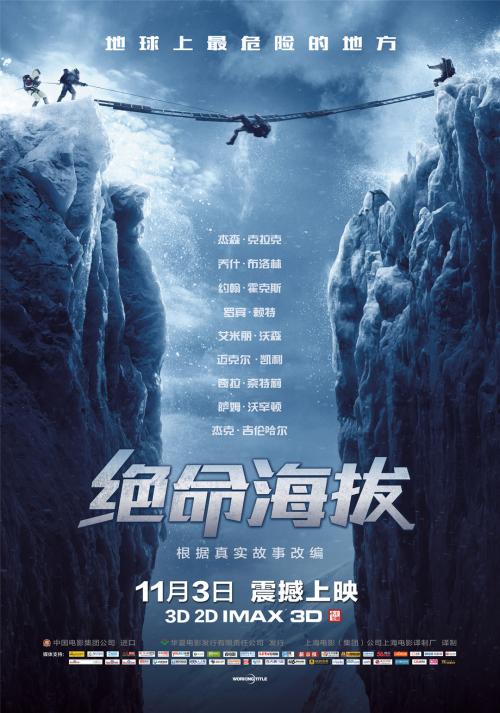 伦敦摄政商学院本科offer